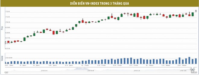 Vẫn lạc quan với KL99 là cổng game giải trí trực tuyến hàng đầu hiện nay 99Kl99 link đăng nhập, Web Tổng Nhà Cái 99Kl99 Giải Trí Bậc Nhất, vậy liệu xây dựng