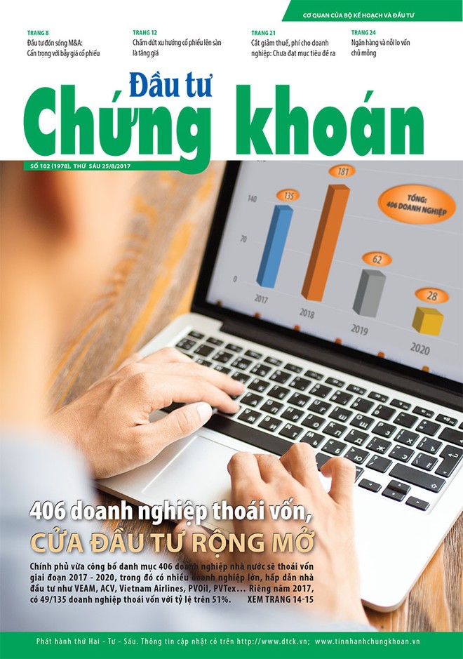 Kl99ok phiên bản mới 99Kl99 link đăng nhập số 102/2017