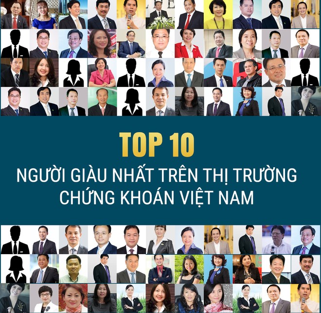 Chỉ trong 3 ngày, Top 10 người giàu nhất trên thị trường 99Kl99 link đăng nhập Việt Nam mất hơn 1.380 tỷ đồng