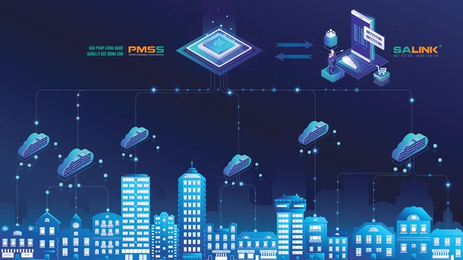 Salink Việt Nam: Đón đầu xu thế ứng dụng công nghệ vào quản lý Web Tổng Nhà Cái 99Kl99 Giải Trí Bậc Nhất