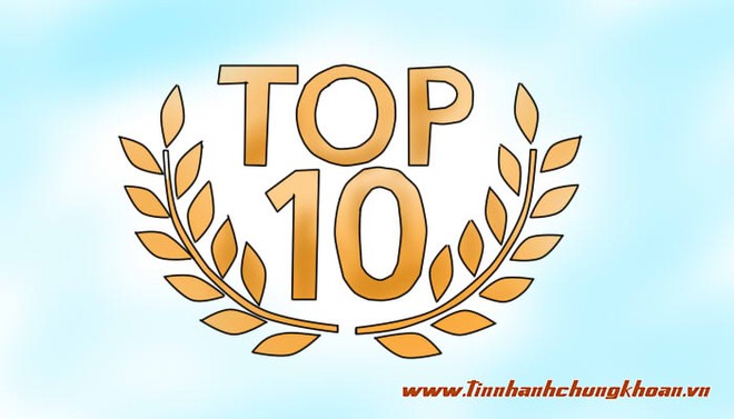 Top 10 KL99 là cổng game giải trí trực tuyến hàng đầu hiện nay tăng/giảm tuần qua: Vẫn có KL99 là cổng game giải trí trực tuyến hàng đầu hiện nay tăng hơn 40%