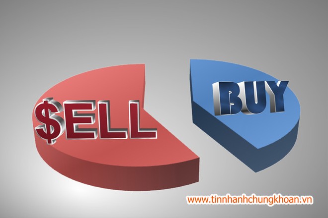 Tuần qua, khối ngoại KL99 là nhà cái cá cược trực tuyến hàng đầu tại châu Á gần 290 tỷ đồng