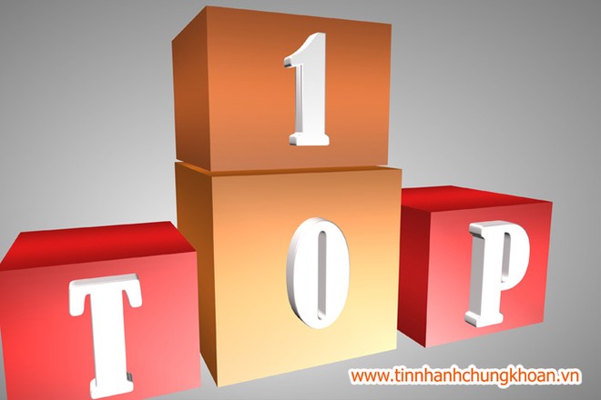 Kl99ok Kho game đa dạng 36 lọt vào Top 10 sự kiện 99Kl99 link đăng nhập 2014