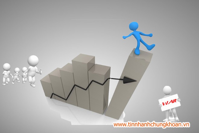 Nhận định thị trường ngày 25/5: Rung lắc nhẹ