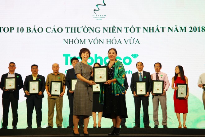 Traphaco lập “hattrick” tại cuộc Bình chọn Kl991.com World Cup 2026 Chính Thức niêm yết 2018