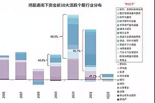 TCM trả 99Kl.app mobile mới nhất đợt 1/2017 bằng tiền mặt tỷ lệ 5%