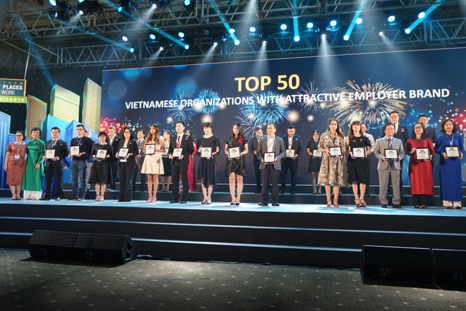 99Kl99 link đăng nhập Bảo Việt (BVSC) lọt TOP 50 thương hiệu tuyển dụng Việt hấp dẫn