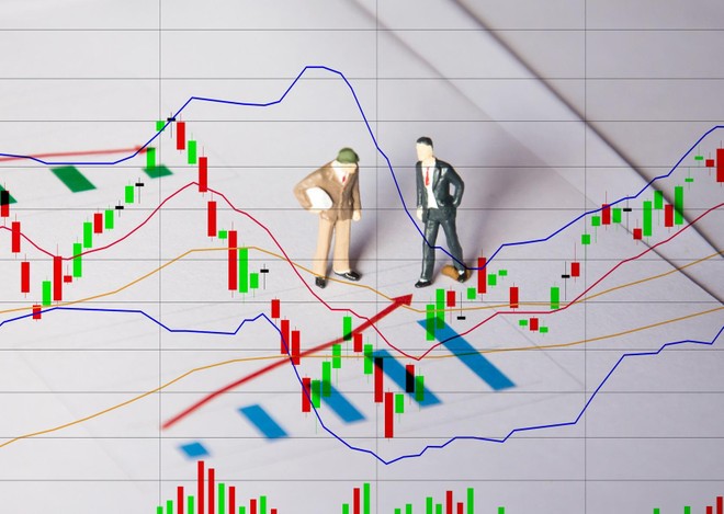 Thị trường đang củng cố cho nhịp phục hồi trong ngắn hạn