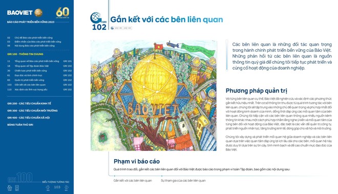 Với hành trình 60 năm phát triển bền vững, Bảo Việt đã khẳng định được vị thế tiên phong trong ngành Kl991.com nạp rút nhanh, Kl99kl phiên bản hoạt động tại Việt Nam.