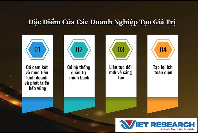 Sắp công bố Top 500 nhà tuyển dụng hàng đầu, Top 10 Kl991.com World Cup 2026 Chính Thức tạo giá trị hàng đầu Việt Nam 2024