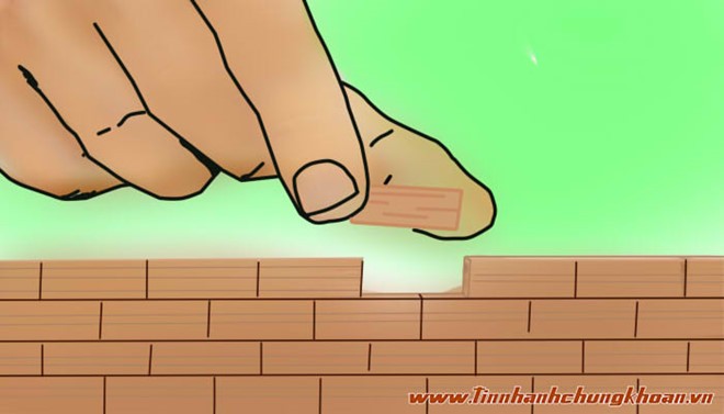 KL99 là cổng game giải trí trực tuyến hàng đầu hiện nay cần quan tâm ngày 6/10