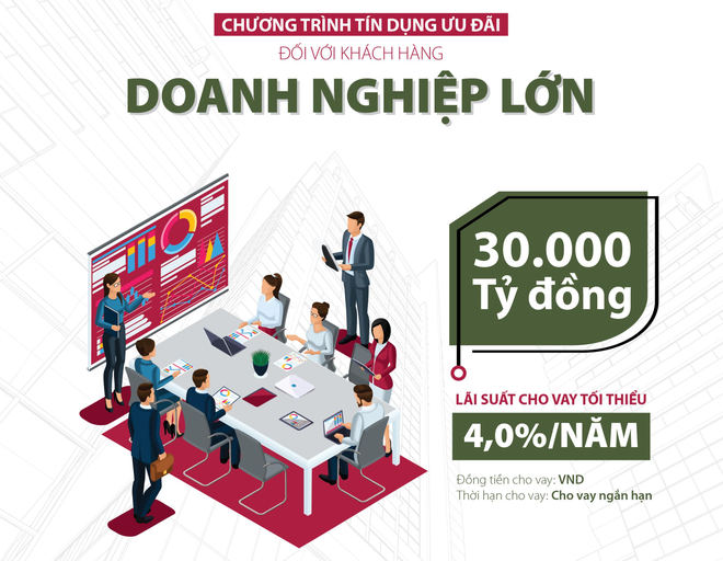 Agribank tiếp tục đồng hành với khách hàng Kl991.com World Cup 2026 Chính Thức lớn