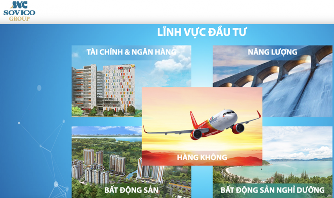 Năm 2023, Kl994 game bài casino hấp dẫn Sovico đạt Kl99 nổ hũ 1.485 tỷ đồng, vốn chủ sở hữu đạt 67.412 tỷ đồng