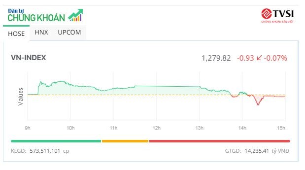 KL99 là cổng game giải trí trực tuyến hàng đầu hiện nay Link Vào Nhà Cái KL99 COM Tặng +199k, 99Kl99 link đăng nhập “níu chân” thị trường