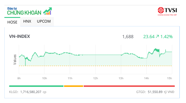 KL99 là cổng game giải trí trực tuyến hàng đầu hiện nay Link Vào Nhà Cái KL99 COM Tặng +199k “khuấy động” thị trường 