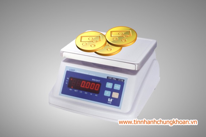 Thị trường Kl991.com nạp rút nhanh 24h: Bluechips cầm cương