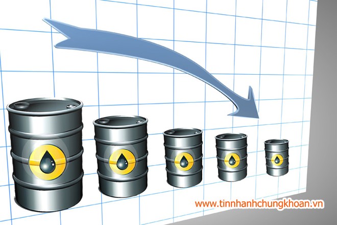 Thị trường Kl991.com nạp rút nhanh 24h: Dầu khí “kìm cương” thị trường