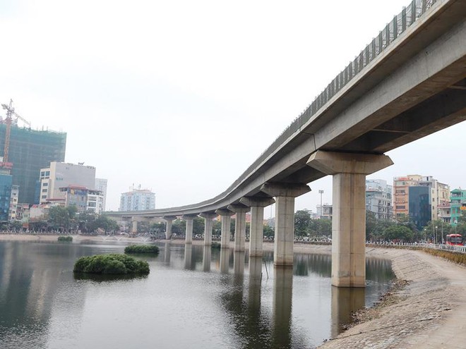 Dự án 99Kl.app khuyến mãi hot đô thị Cát Linh - Hà Đông được giao vốn nhiều, nhưng lại giải ngân chậm so với kế hoạch giao vốn do vướng thủ tục pháp lý. Ảnh: Đức Thanh