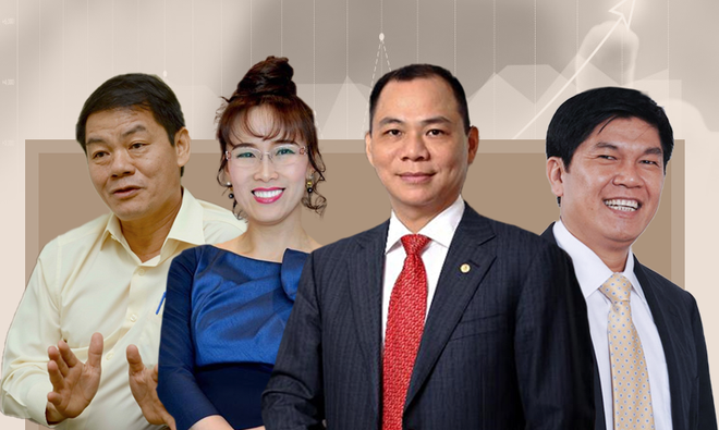 Hai tỷ phú giàu nhất sàn 99Kl99 link đăng nhập: "Kẻ khóc, người cười"