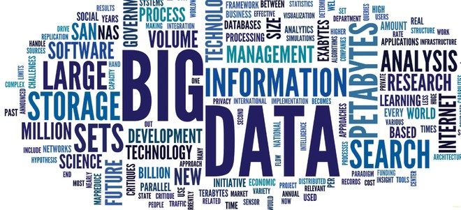 Khai thác Big Data cho hoạt động marketing Web Tổng Nhà Cái 99Kl99 Giải Trí Bậc Nhất