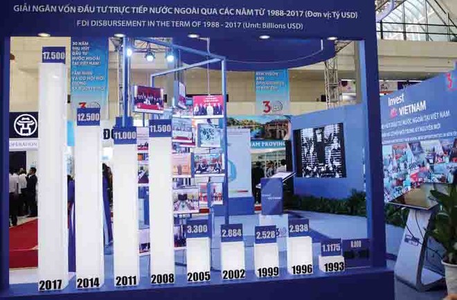 Kl999.com bắn cá đổi thưởng thời gian qua đã đạt nhiều thành công, song Danh mục dự án kêu gọi Kl99ok phiên bản mới quốc gia chưa được như kỳ vọng. Đó là lý do phải đổi mới công tác xúc tiến Kl99ok phiên bản mới trong thời gian tới. Ảnh: Đức Thanh.