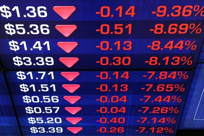 Chỉ số S&P/ASX 200 của Australia trượt dốc 2,52% do các nhóm KL99 là cổng game giải trí trực tuyến hàng đầu hiện nay “nặng ký” đều đi xuống. Ảnh: AFP.
