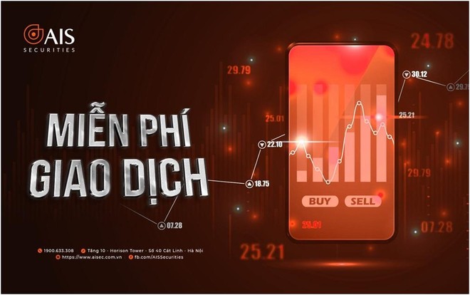 Nhà Kl99ok phiên bản mới đang làm gì khi VN-Index đang hướng tới đỉnh lịch sử 1.200 điểm?