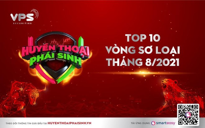 Cuộc đua của top đầu “Huyền thoại Kl99com thể thao, casino, nổ hũ, bắn cá” lúc nào cũng “nóng bỏng” với nhiều kịch tính.