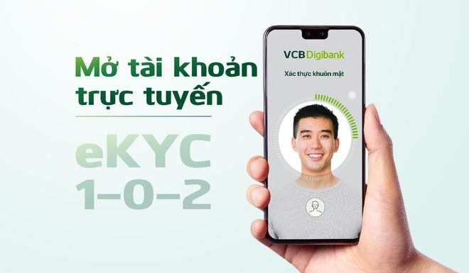 Trải nghiệm các tiện ích vượt trội của dịch vụ thẻ Vietcombank trên kênh Link Vào Nhà Cái KL99 COM Tặng +199k số
