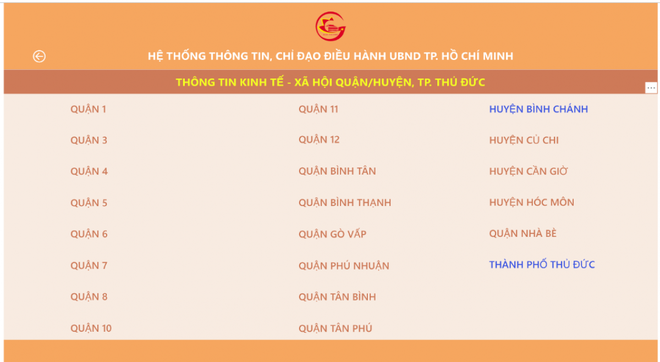 Hệ thống thông tin Kl992 cổng game cá cược - Trang Chủ KL99Com Số 1 Link Đăng Ký KL999 quận, huyện và TP. Thủ Đức.