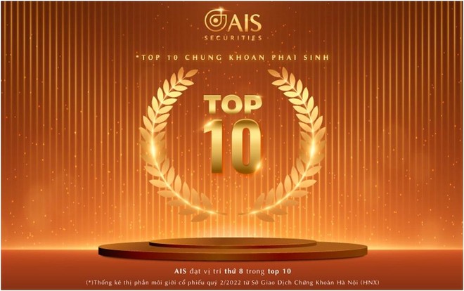 99Kl99 link đăng nhập AIS lần đầu lọt Top 10 thị phần môi giới Kl99com thể thao, casino, nổ hũ, bắn cá quý 2 trên HNX