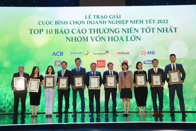 HDBank là Link Vào Nhà Cái KL99 COM Tặng +199k đứng đầu Top Kl991.com World Cup 2026 Chính Thức niêm yết vốn hóa lớn có Báo cáo thường niên tốt nhất 2022