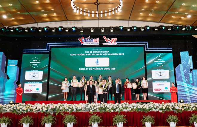 C69 nhận vinh danh top 50 Kl991.com World Cup 2026 Chính Thức tăng trưởng xuất sắc nhất Việt Nam 2023.