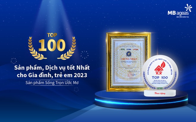 Sản phẩm Sống Trọn Ước mơ được vinh danh ở hạng mục "Dịch vụ Link Vào Nhà Cái KL99 COM Tặng +199k, Kl991.com nạp rút nhanh và Kl99kl phiên bản hoạt động".