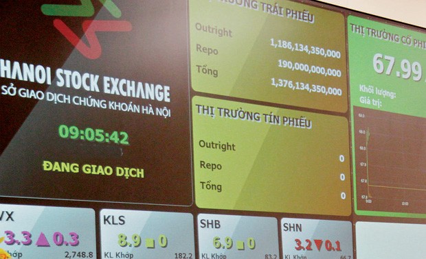 Thêm nỗ lực tăng thanh khoản cho thị trường 99Kl99 link đăng nhập