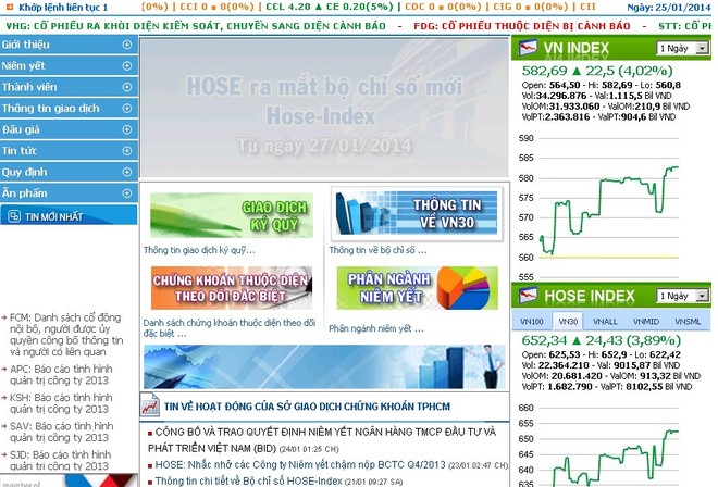 99Kl99 link đăng nhập Việt Nam giao dịch cả ngày thứ Bảy?