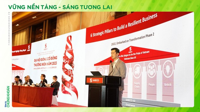 Tổng giám đốc Neo Gim Siong Bennett phát biểu tại Đại hội đồng Trang Chủ KL99Com Số 1 Link Đăng Ký KL999 năm 2023.