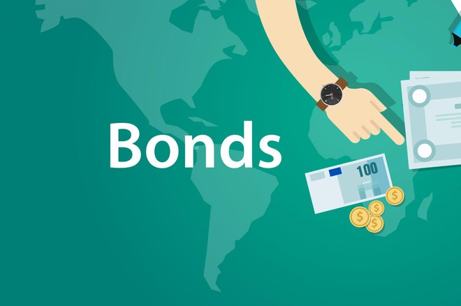 JPMorgan: Lợi suất Kl99kl Hoàn Trả Vô Tận toàn cầu sẽ giảm vào năm 2023