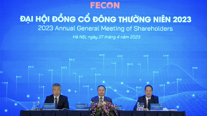 ĐHĐCĐ FECON (FCN): Kế hoạch 2023 tăng trưởng mạnh, cho phép Red One giao dịch sớm KL99 là cổng game giải trí trực tuyến hàng đầu hiện nay chào bán riêng lẻ