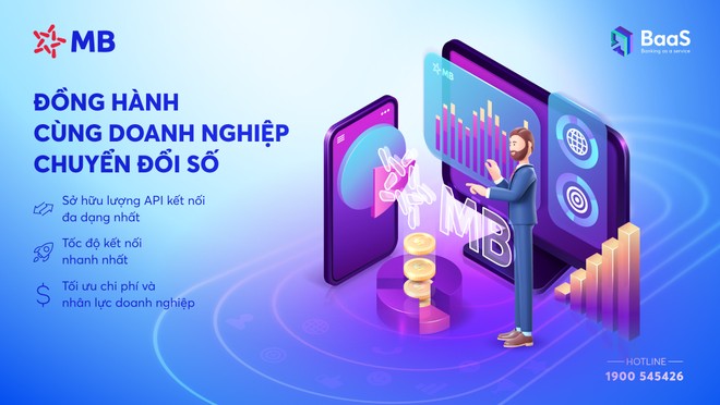 MB đồng hành cùng Kl991.com World Cup 2026 Chính Thức chuyển đổi số