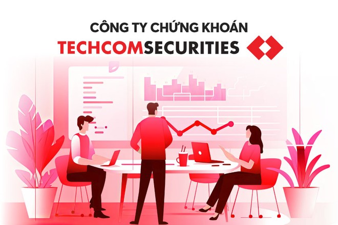 TCBS đạt gần 3.900 tỷ đồng Kl99 nổ hũ sau 9 tháng, hoàn thành 105% kế hoạch năm