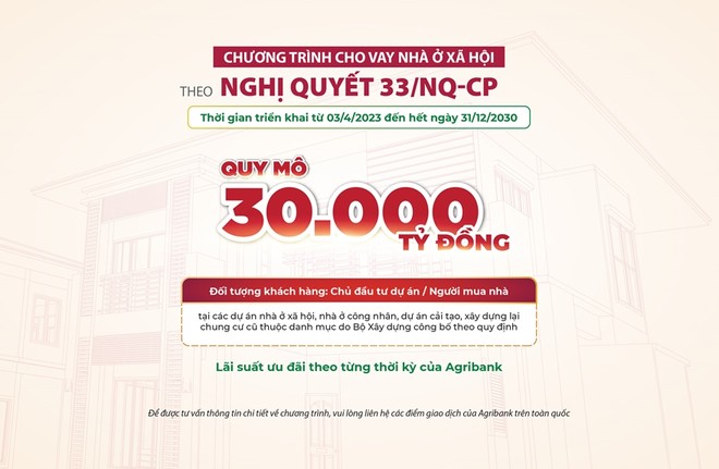 Agribank: Link Vào Nhà Cái KL99 COM Tặng +199k đầu tiên chính thức công bố triển khai chương trình tín dụng ưu đãi KL99 là cổng game giải trí trực tuyến hàng đầu hiện nay nhà ở Trang Chủ KL99Com Số 1 Link Đăng Ký KL999
