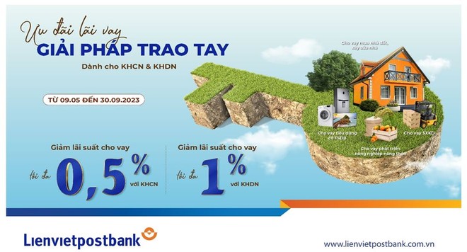 LPBank triển khai chương trình ưu đãi KL99 là cổng game giải trí trực tuyến hàng đầu hiện nay cho khách hàng vay vốn hạn mức 15.000 tỷ đồng với mức KL99 là cổng game giải trí trực tuyến hàng đầu hiện nay giảm từ 0,5 - 1%.