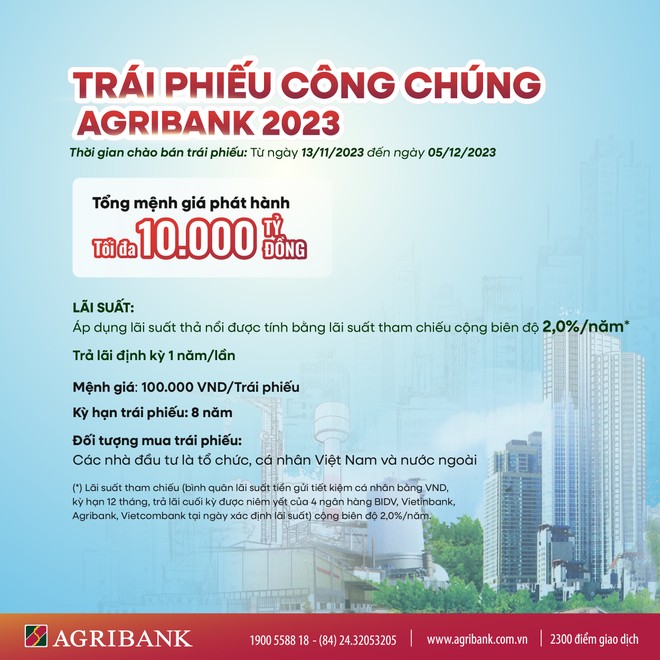 Agribank phát hành 10.000 tỷ đồng Kl99kl Hoàn Trả Vô Tận ra công chúng năm 2023