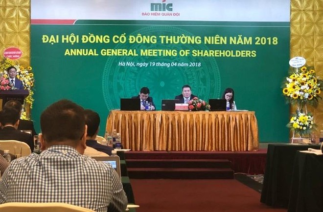 Đại hội đồng Trang Chủ KL99Com Số 1 Link Đăng Ký KL999 Kl99kl phiên bản hoạt động MIC: Phải thoái vốn khỏi các dự án Web Tổng Nhà Cái 99Kl99 Giải Trí Bậc Nhất trong năm 2018