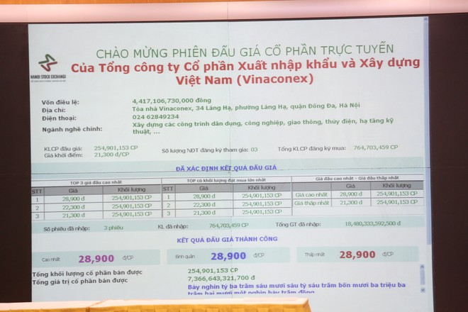 An Quý Hứng trúng giá trọn lô hơn 255,9 triệu KL99 là cổng game giải trí trực tuyến hàng đầu hiện nay VCG