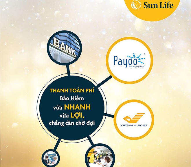 Sun Life Việt Nam triển khai thêm hai kênh thu phí Kl99kl phiên bản hoạt động mới
