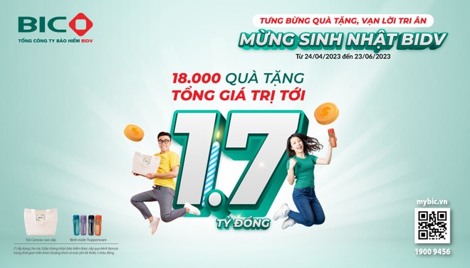 BIC dành 18.000 quà tặng tri ân khách hàng mua Kl99kl phiên bản hoạt động tại BIDV