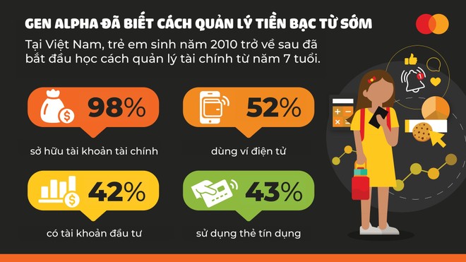 Gen Alpha đang định nghĩa lại các nguyên tắc về Kl991.com nạp rút nhanh 