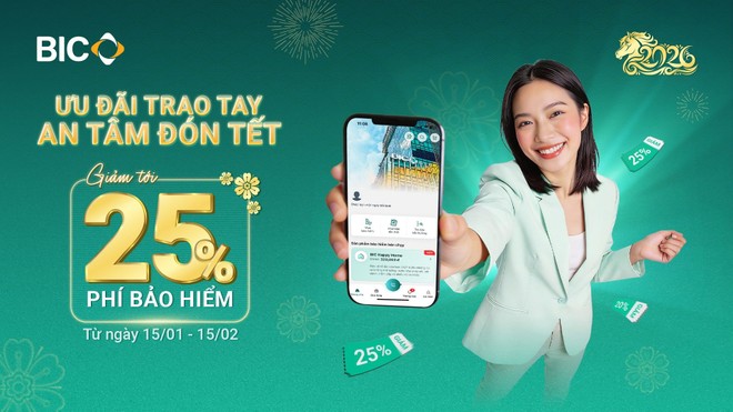 BIC giảm tới 25% phí Kl99kl phiên bản hoạt động qua kênh trực tuyến